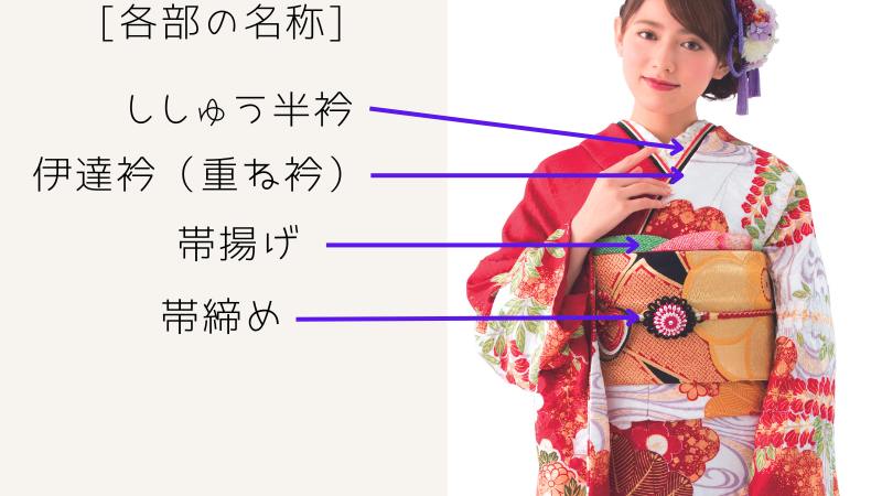 成人式の華やかスタイルを叶える！振袖レンタル＆着付け小物チェック 