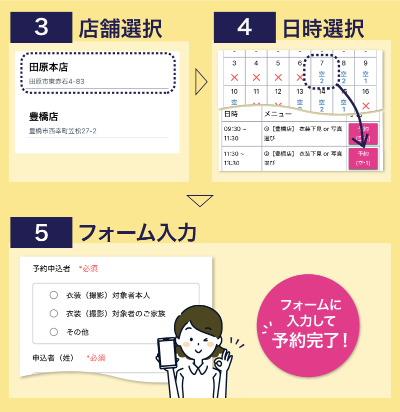 LINE・来店予約の使い方