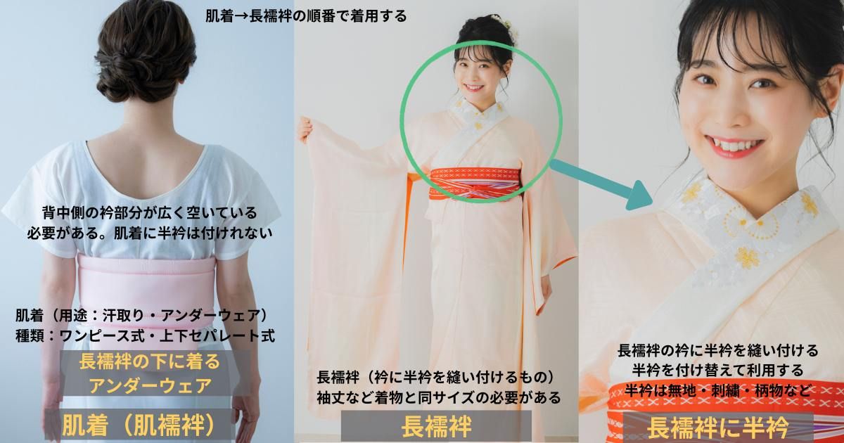 着物の半衿,振袖の半衿