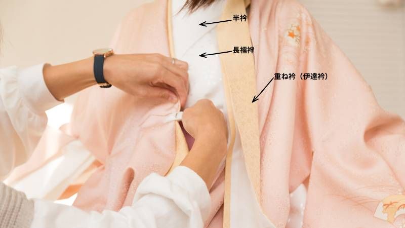 振袖用半衿・重ね衿（伊達衿）