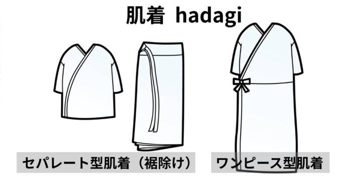 着物・振袖 裾よけ